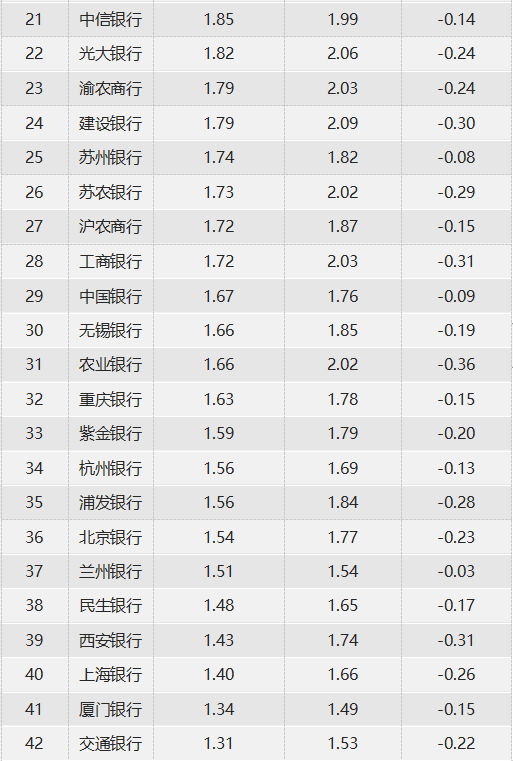 数据来源：企业预警通，零壹智库