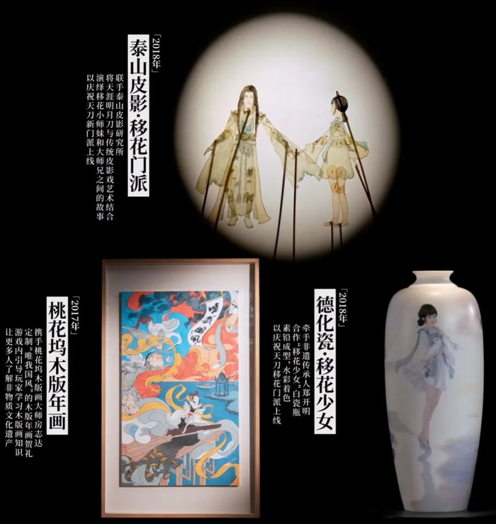 游戏主题与非遗工艺的结合