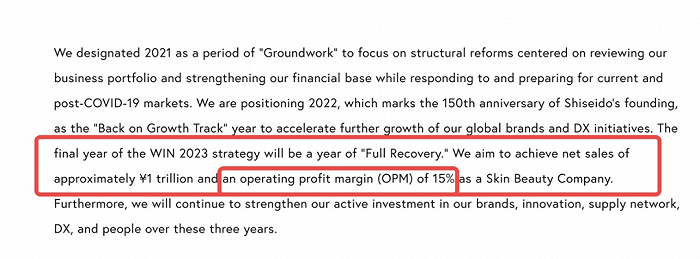 （图 / 资生堂集团2021年财报）