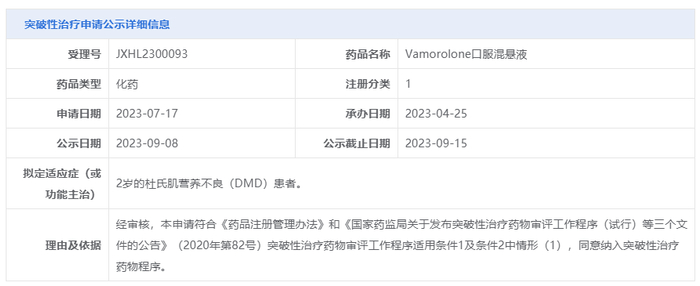 截图来源：CDE官网