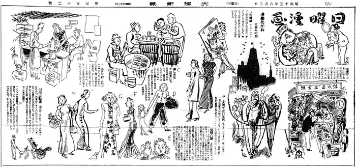 图7 《周日漫画》栏目，《大陆新报》，1940年6月2日