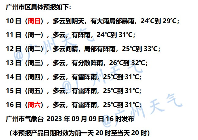 来源：茂名发布、茂名教育、茂名网微茂名、茂名市人民政府防汛防旱防风指挥部、@广东天气、@广州天气