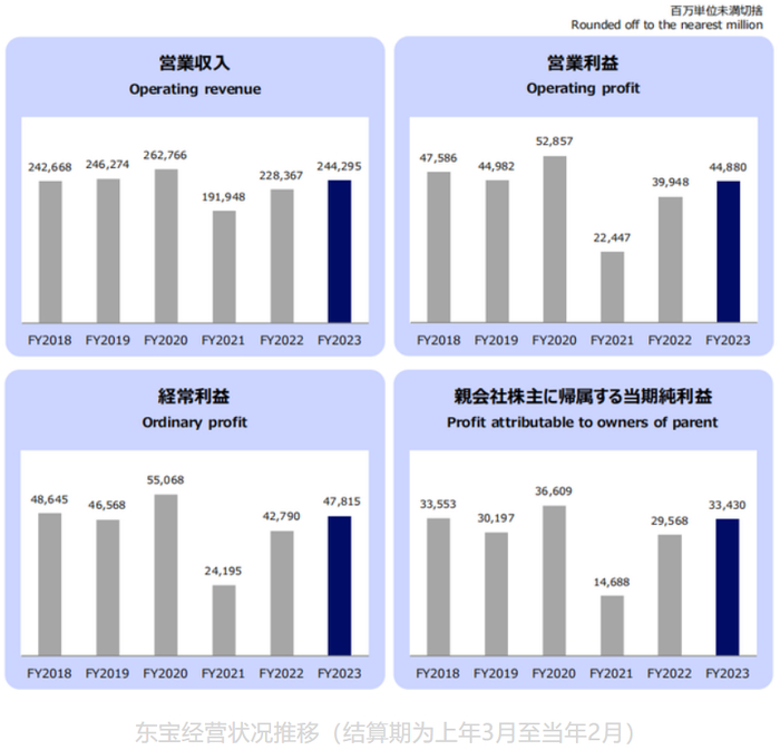 大力发展海洋经济 船舶行业涨势如何 海洋产业增长要素有哪些