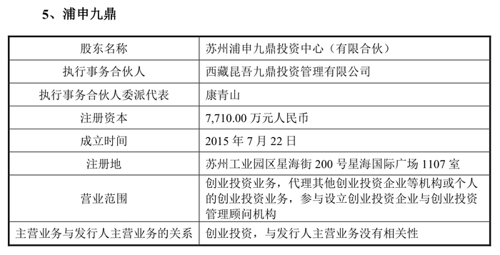 来源：公告