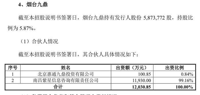 来源：公告