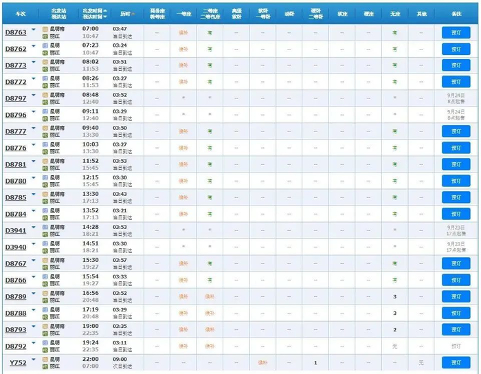 ▲12306网站截图
