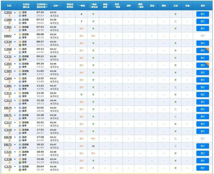 ▲12306网站截图