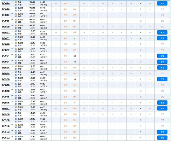 ▲12306网站截图