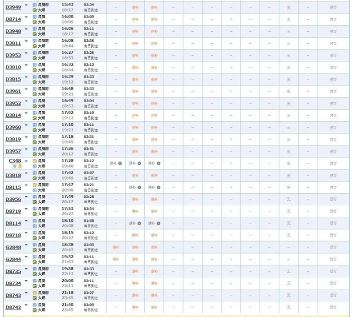 ▲12306网站截图