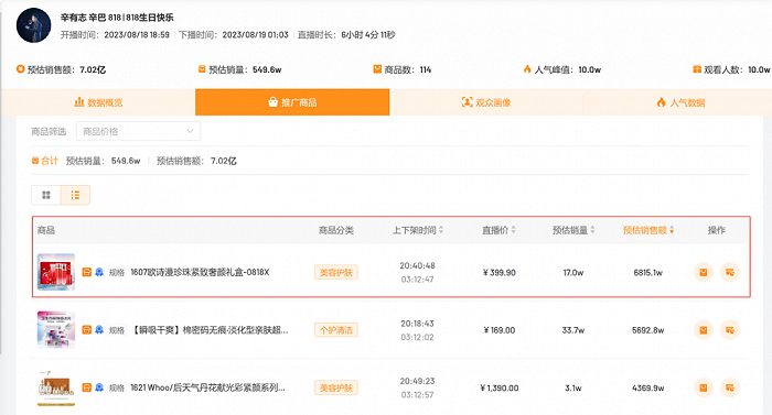 截图来自飞瓜快手版