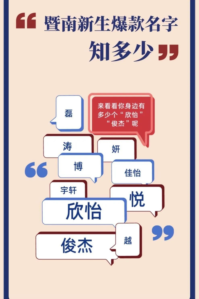 暨大新生爆款名字