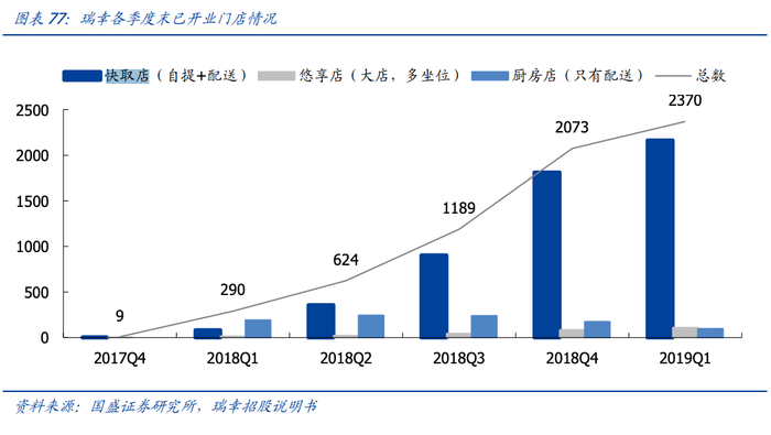 ▲图片来自国盛证券。