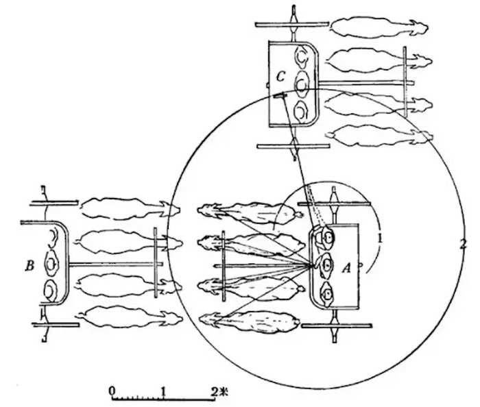 图十五，战车交战示意图（杨泓绘制）