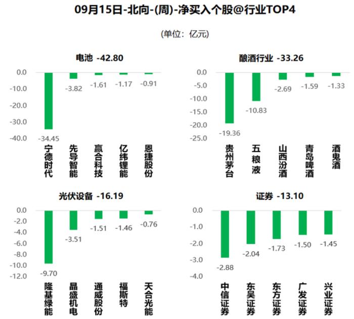 (声明:文章内容仅供参考,不构成投资建议。投资者据此操作,风险自担。)