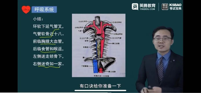 医生站小程序截图示例