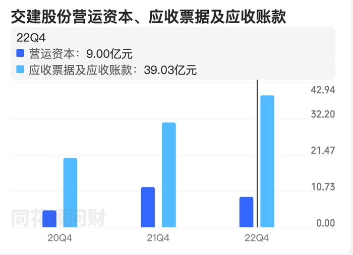 △ 图片来源：同花顺