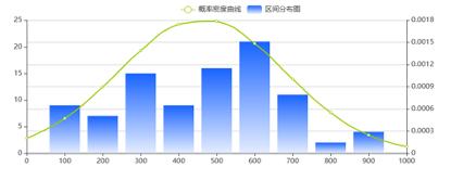 母婴排行_伊利领衔-2023年8月婴幼儿奶粉品牌传播综合指数排行榜