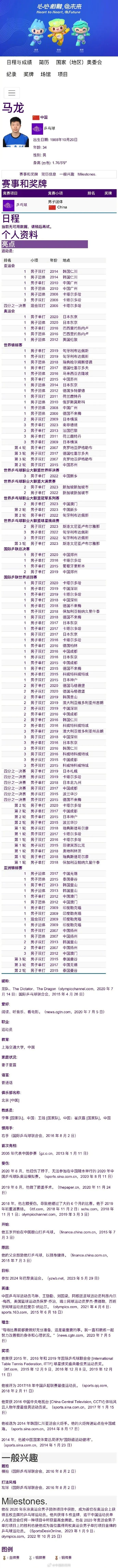 图源：杭州第19届亚运会官网