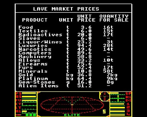 低价买进，高价卖出