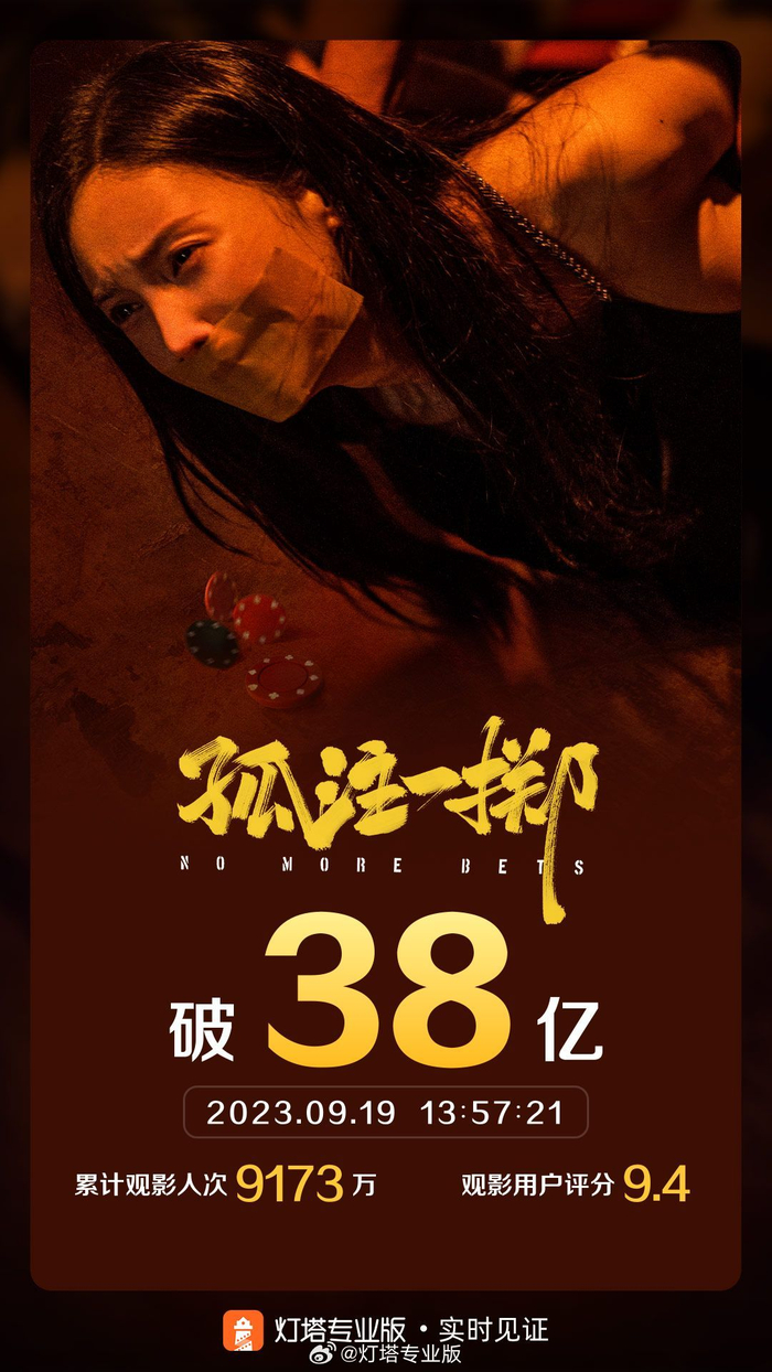 图片来自灯塔专业版