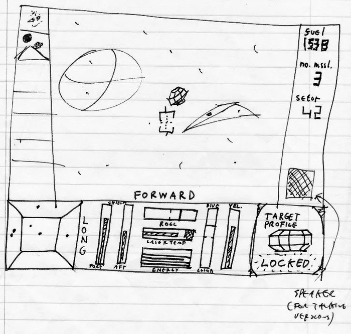 贝尔在1983年手绘的游戏概念图