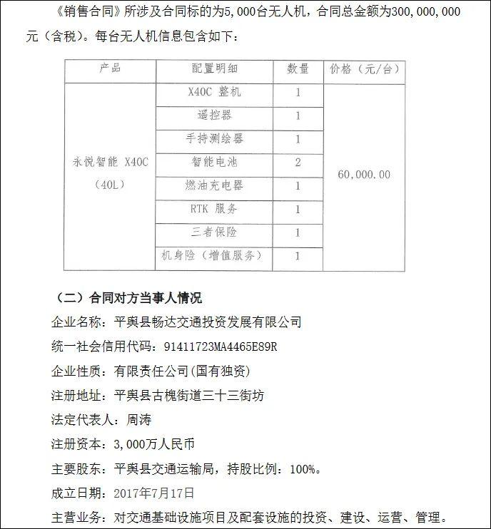 永悦科技发布的《关于签订重大合同的公告》截图