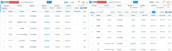 ▲“本然重塑”商标的归属情况，图片来自企查查。