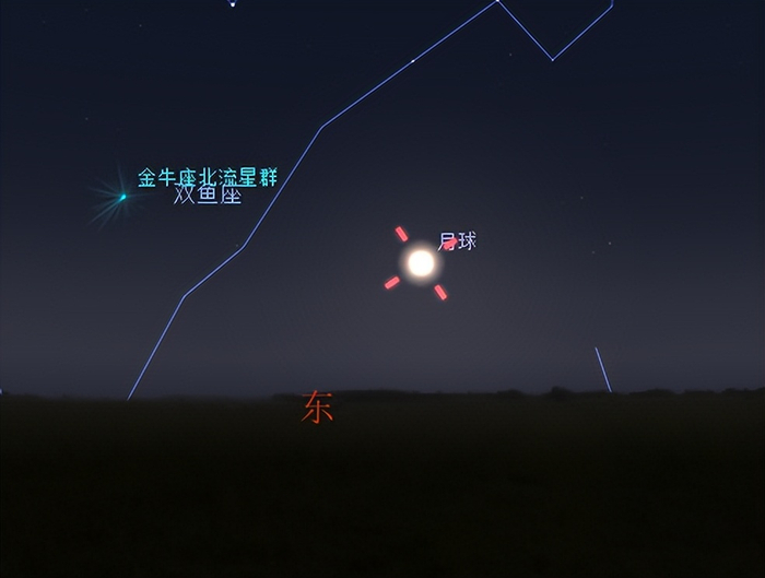 9月29日傍晚18:00左右月球相对位置示意图 图源：星图软件
