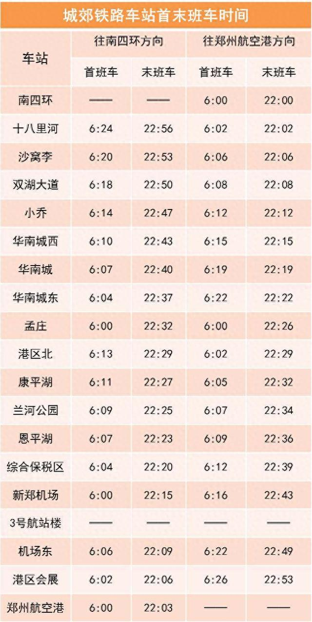 车站首末班车时间图