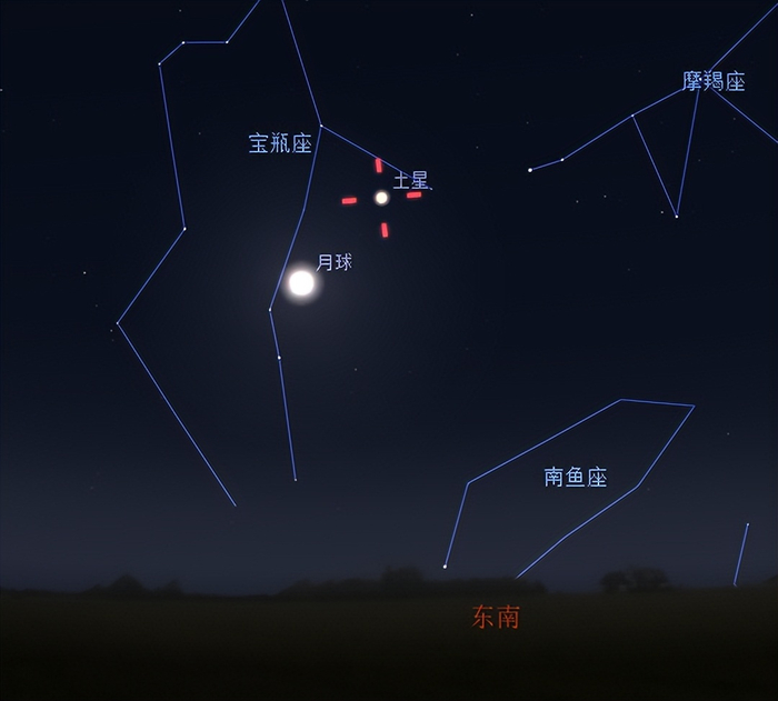 9月27日傍晚 土星、月球相对位置示意图 图源：星图软件