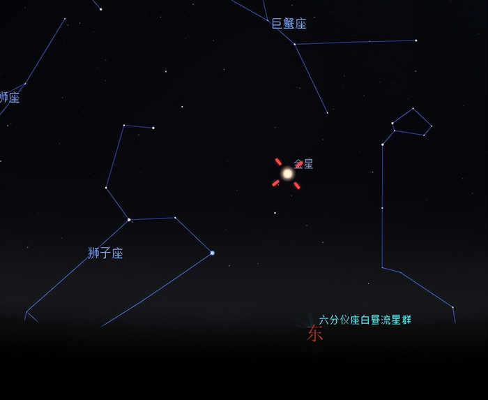 9月27日日出前金星相对位置示意图 图源：星图软件