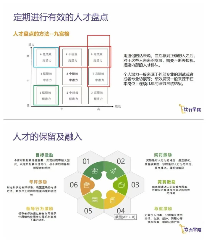 第1期课程内容节选