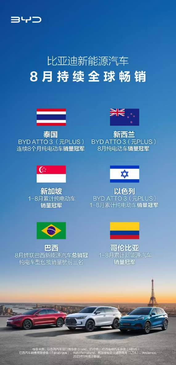 文章来源：快科技