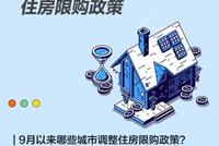17城取消或松绑限购政策,哪些超大城市降首付、给补贴?