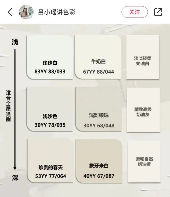 它颜色可选范围非常大,总能选到最适合你家,和其他硬装最搭的一款白色