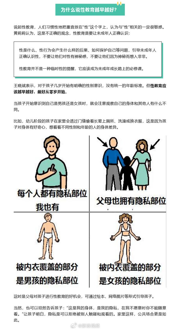 性教育几岁开始合适？