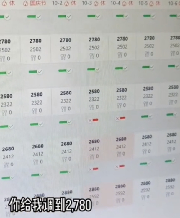 携程旅行商家后台系统显示，十一假期的民宿价格被调至2780。受访者供图