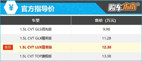 上述厂家指导价仅代表2023年9月8日的价格
