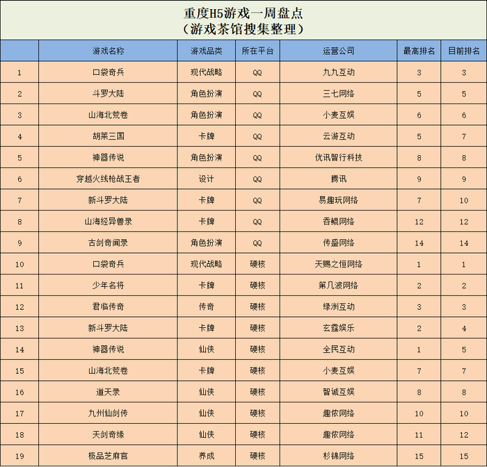 ios塔防游戏排行榜_ios冷门塔防游戏游戏资讯(2)