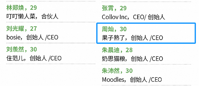 图 / 福布斯中国网站
