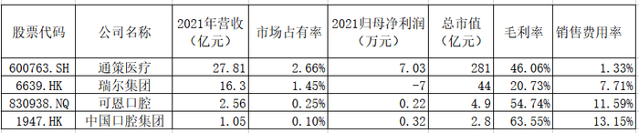 图片来源：Wind，叶檀财经整理