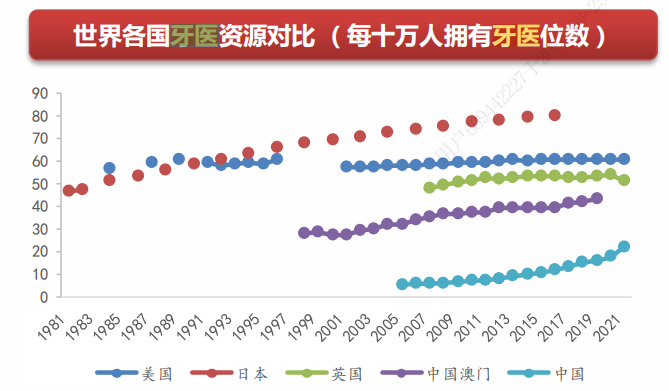 图片来源：西南证券