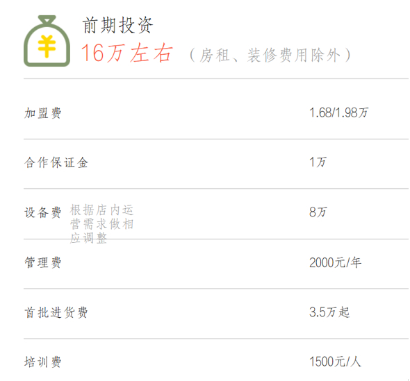 甜啦啦官网公布的加盟费明细