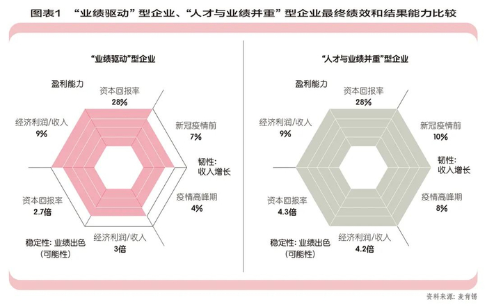 从VUCA转向BANI,一场时代迁移|效率_新浪新闻
