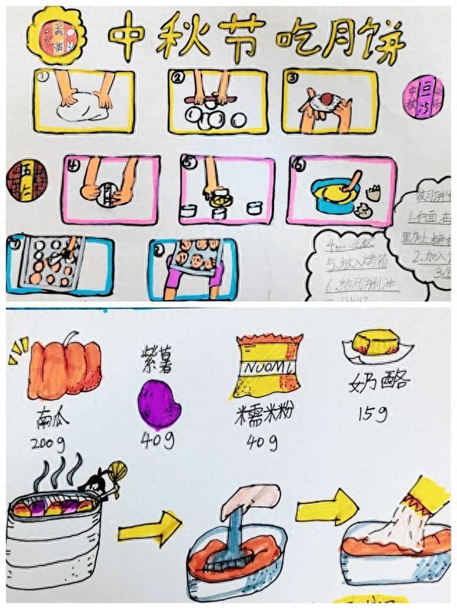 关于月饼的手抄报字少图片