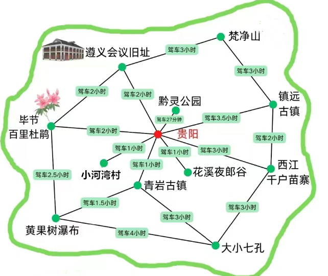 北线:将以扎佐野生动物园,息烽温泉,黔北花海,遵义会议会址,娄山关