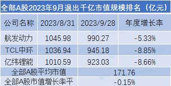 王者区排行_lols13直播在哪看英雄联盟s13直播地址