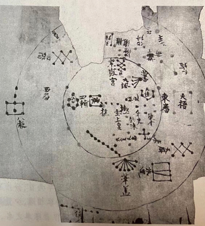 敦煌紫微宫星图，年代约为唐初期，已从古代盖图发展为北极紫微区加赤道分区的新型天文图。