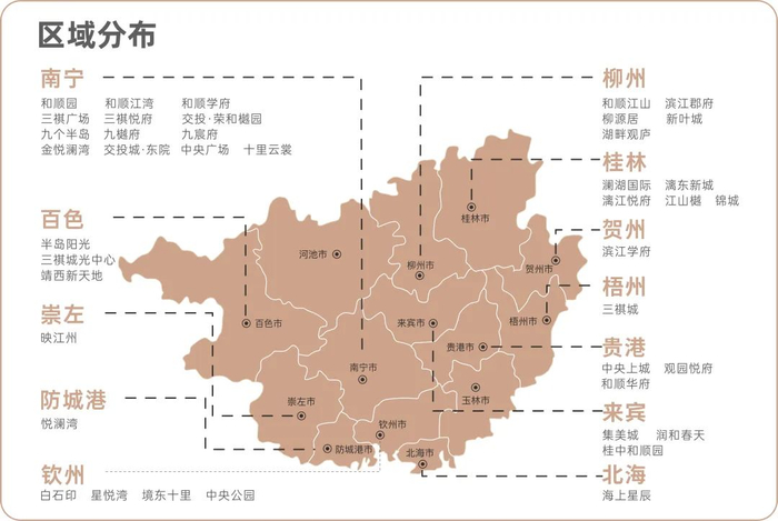 ▲广西交投地产布局