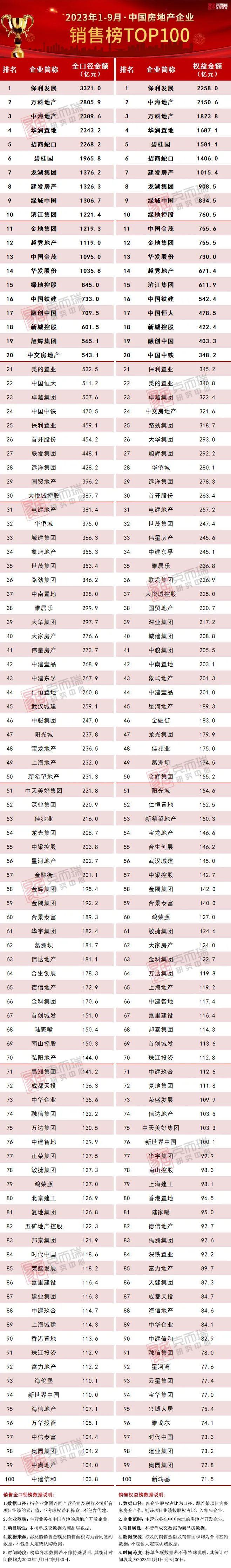 成交量排行_2023年9月28日医疗眼科板块股票成交量排名来了!